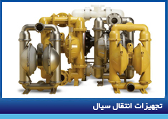 FLUID HANDELING EQUIPMENT